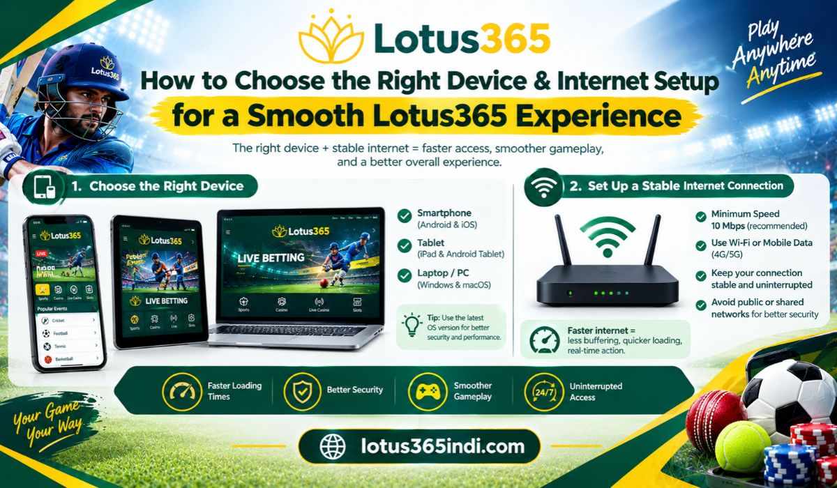 Best Device & Internet Setup for Lotus365